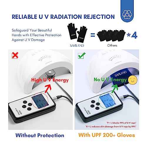 SAVILAND UV Gloves for Nails: Professional UPF200+ UV Glove for Gel Manicures Anti UVA & UVB 999+ Gloves for Gel Nail Lamp Fingerless UV Light Gloves for Gel Nails Prevent Hands from UV Harm (Black)