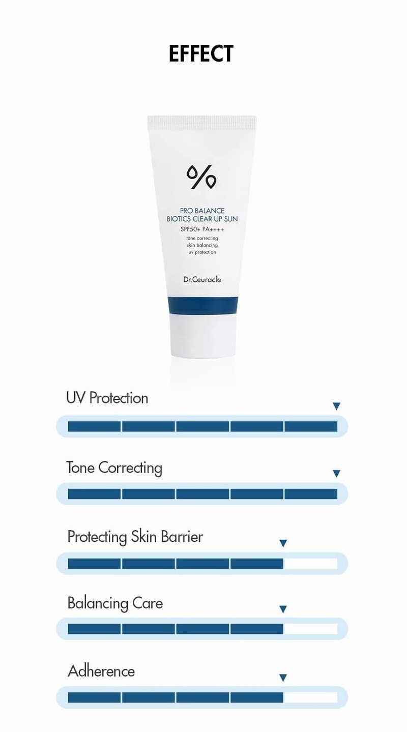 [Dr.Ceuracle] Pro Balance Biotics Clear Up Sun SPF 50+ PA+++ (1.7 fl.oz) | A Probiotics Sunscreen | Tone Correcting, Skin Balancing, Mild Hydrating Sunscreen with strong UV Protection