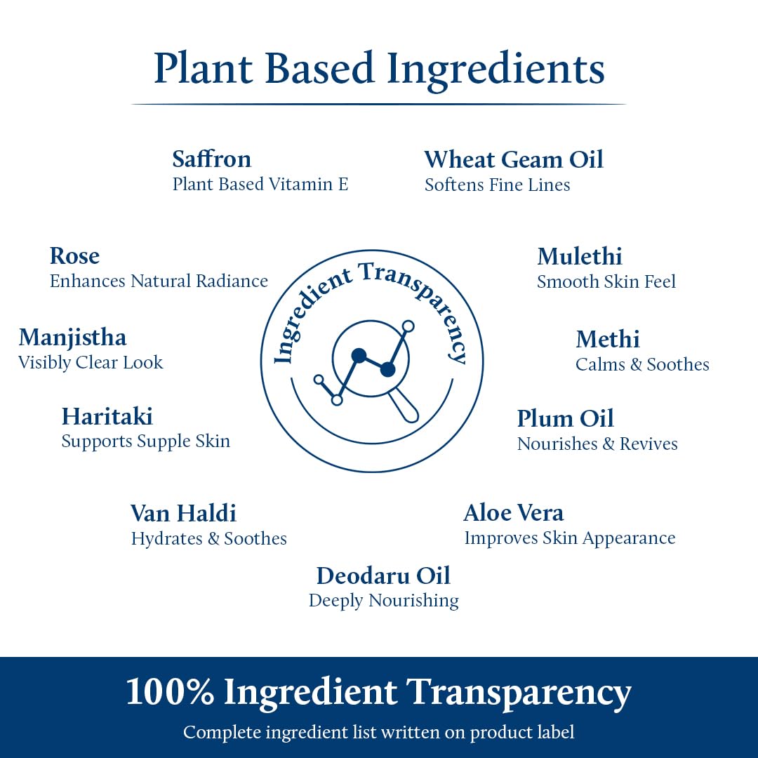 Blue Nectar Moisturizer Face Cream for Women with Plant Based VItamin E Cream | Wrinkle Cream for Face with Almond Oil, Natural Dry Skin Face Moisturizer (14 Herbs, 1.7 Oz)