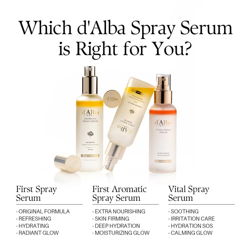 d'alba Piedmont Italian White Truffle First Spray Serum, Vegan Skin Care, Hydrating Face Moisturizer, Glow Serum for Radiant Skin, Non Comedogenic, All In One Mist (1.69 fl oz.)