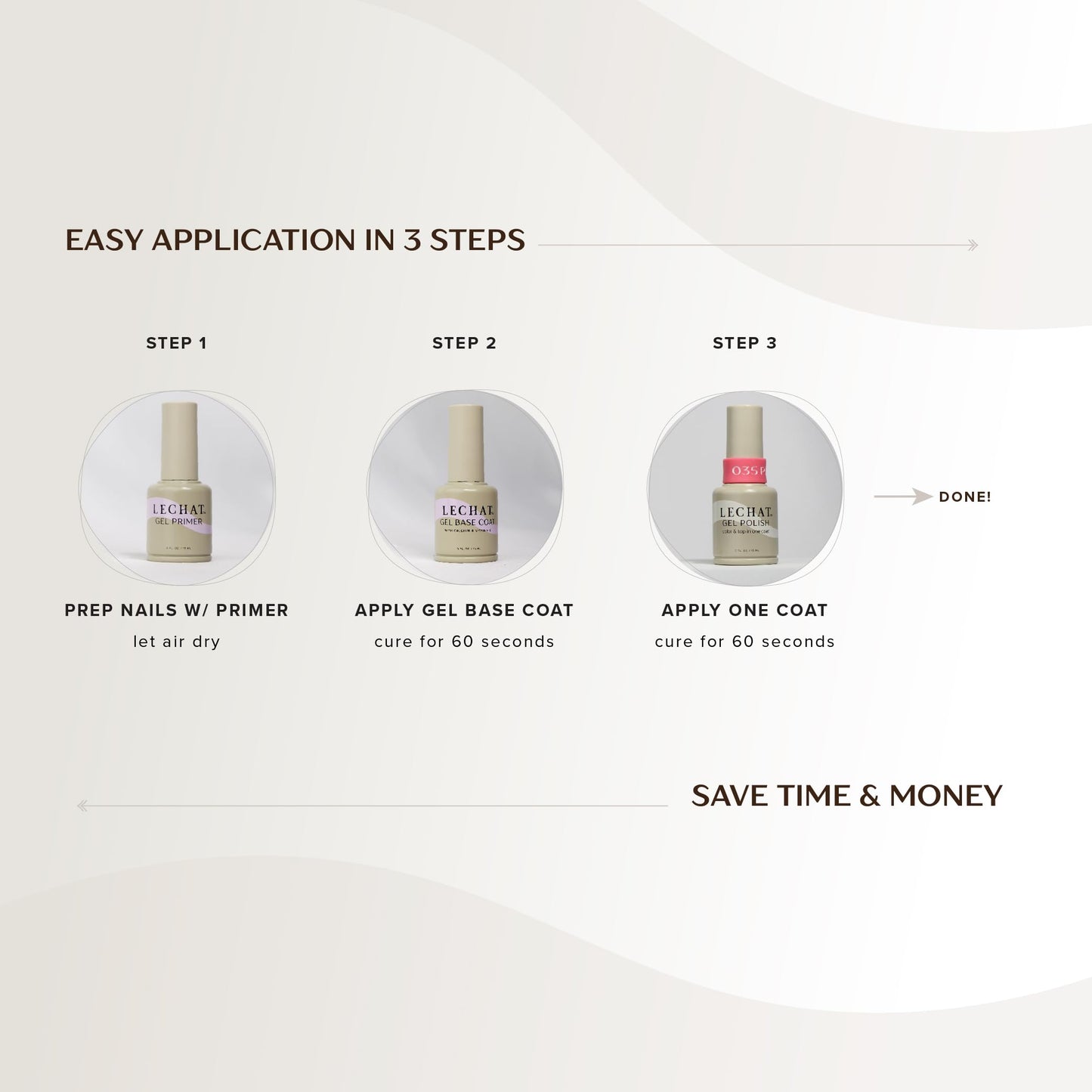 LECHAT Gel Primer