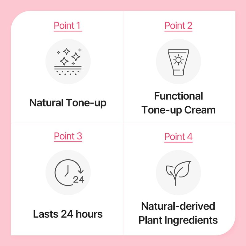 Tone-Up Care Set - Complete Skin Rejuvenation Kit for Radiant Complexion