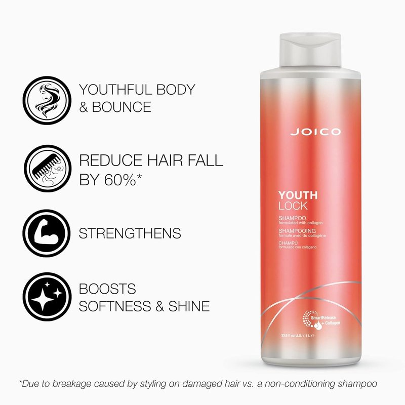 YouthLock Shampoo & Conditioner Set Formulated with Collagen | Youthful Body & Bounce | Reduce Breakage & Frizz | Free of SLS/SLES Sulfates | 33.8 Fl Oz (Pack of 2)