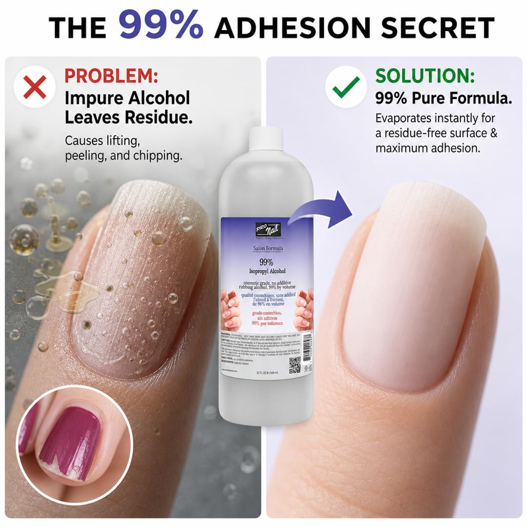 PRONAIL Nail Prep & Cleanser – 99% Isopropyl Alcohol Nail Dehydrator & Gel Cleanser | Chip-Free Adhesion for Gel & Acrylic | Professional Salon & At-Home Use | Made in USA | 32 oz