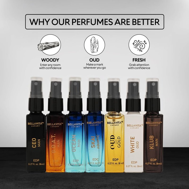 Luxury Men's Perfume Discovery Gift Set - CEO Man, G.O.A.T., OCEAN & More | 56ml | Woody, Citrus, Fresh Scents