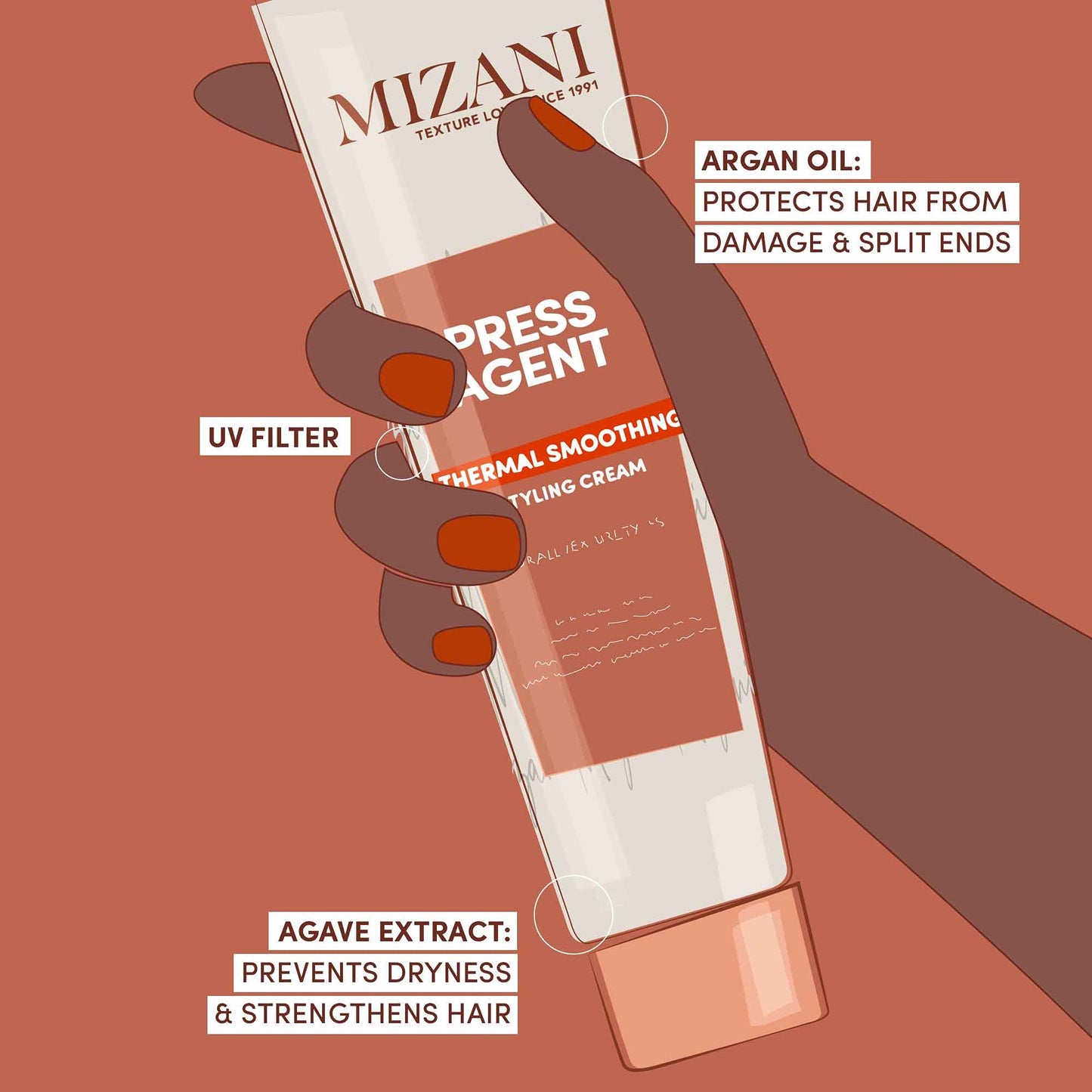 Mizani Press Agent Raincoat Styling Cream – For Frizzy Hair