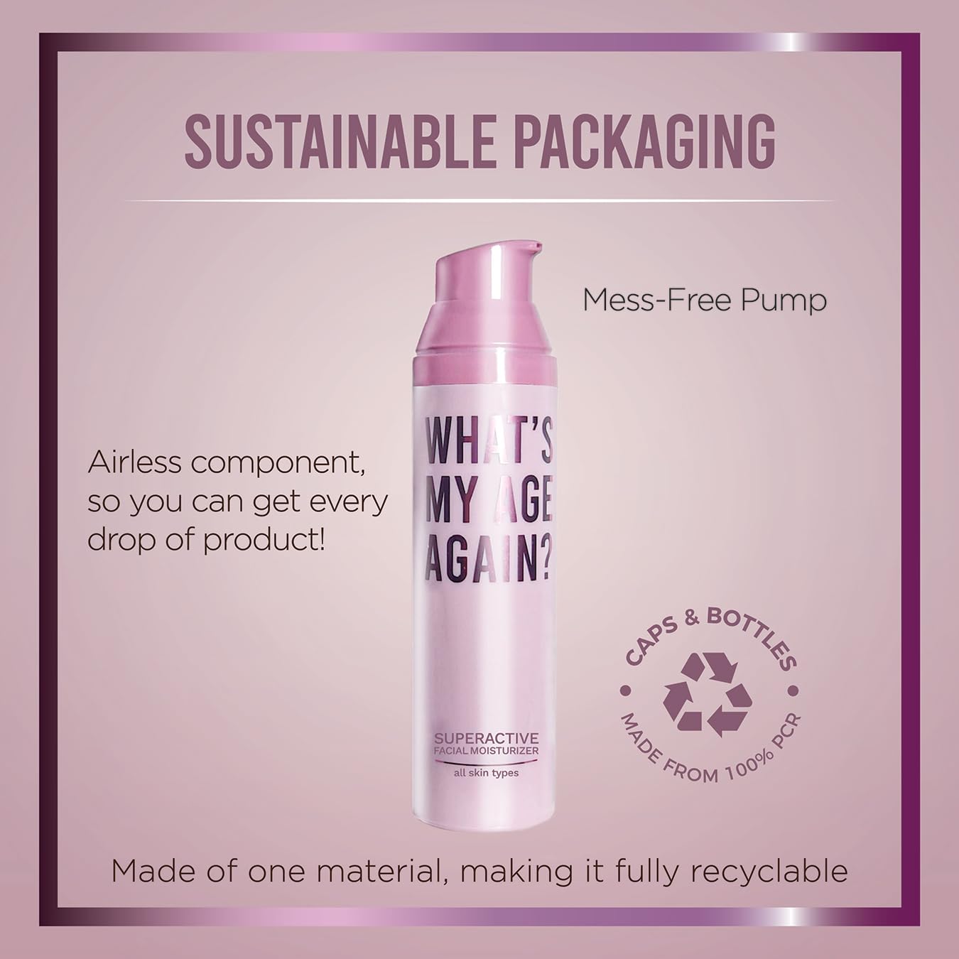 What's My Age Again? SuperActive Facial Moisturizer | Daily Hydrating Face Moisturizer | Clean, Vegan, Sustainable & Cruelty-Free | All Skin Types | 60 ml / 2.02 fl.oz.