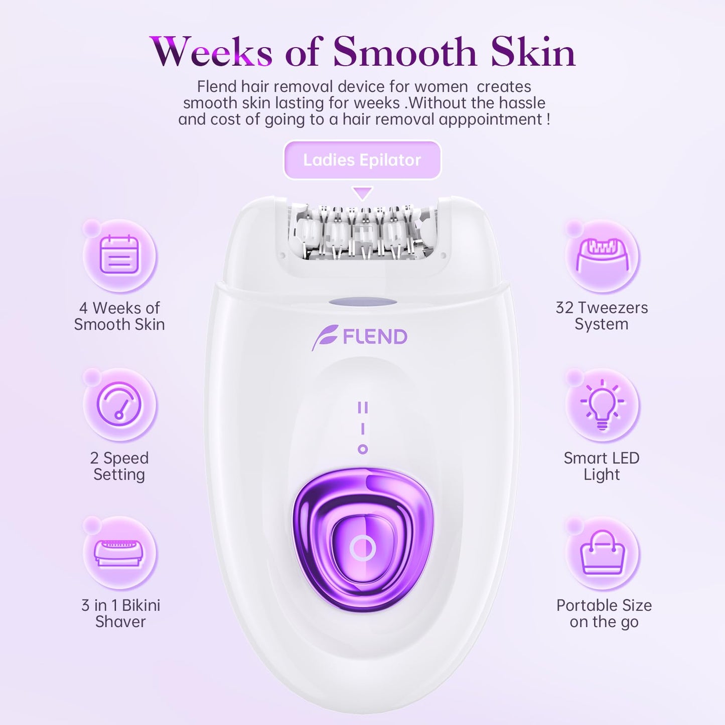 Epilator,Epilators Hair Removal for Women