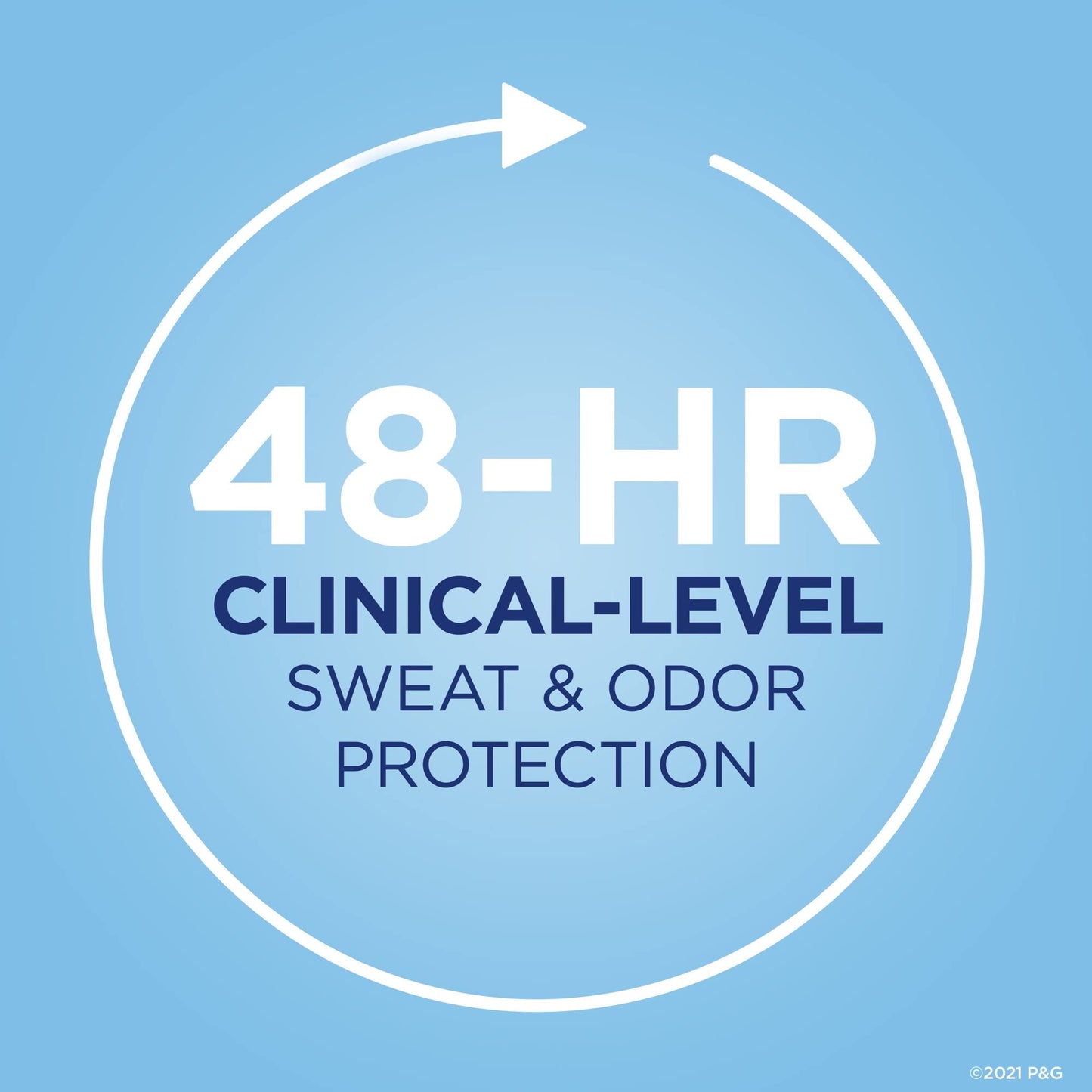 Secret Clinical Strength Antiperspirant and Deodorant Clear Gel, Stress Response, 1.6 Oz. (Pack of 4)