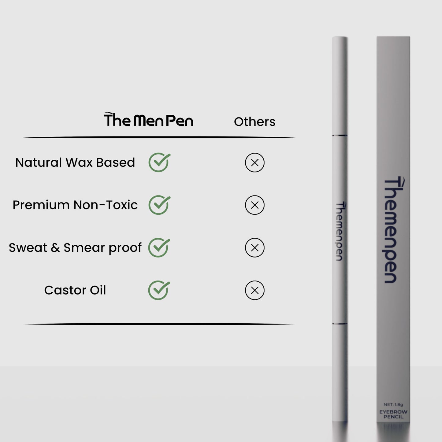 The Men Pen - Waterproof Eyebrow Pen | Beard Filler for Men | Microblading Eyebrow Pen | Hair Filler | Anti-Smudge | Mustache, Beard & Eyebrow Filler | Black (Pack of 2)