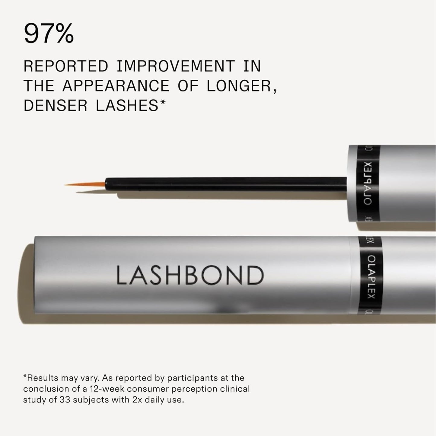Olaplex Lashbond Building Serum - Eyelash Enhancing Serum for Longer, Thicker Lashes | Results in 2 Weeks, 4.5 mL