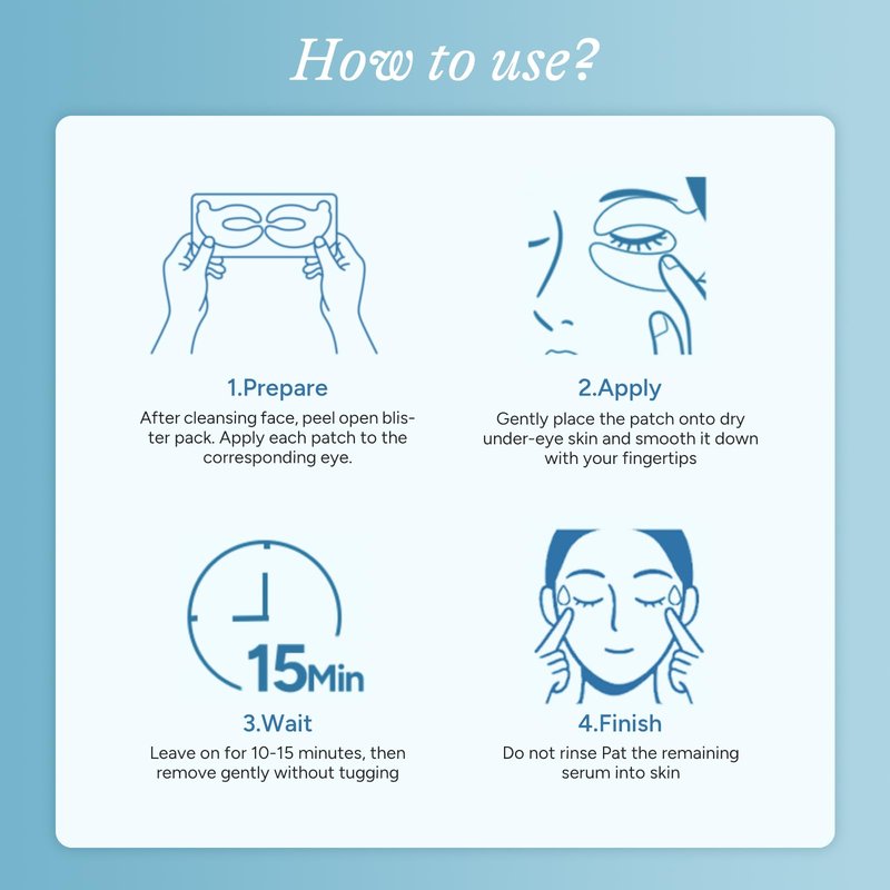 Caffeine & Hyaluronic Acid Under Eye Patches - 5 Pairs, 360° Coverage Targets Dark Circles, Puffy Eyes, Fine Lines & Eye Bags Hydrating Restoring Gel Eye Masks (PRO)