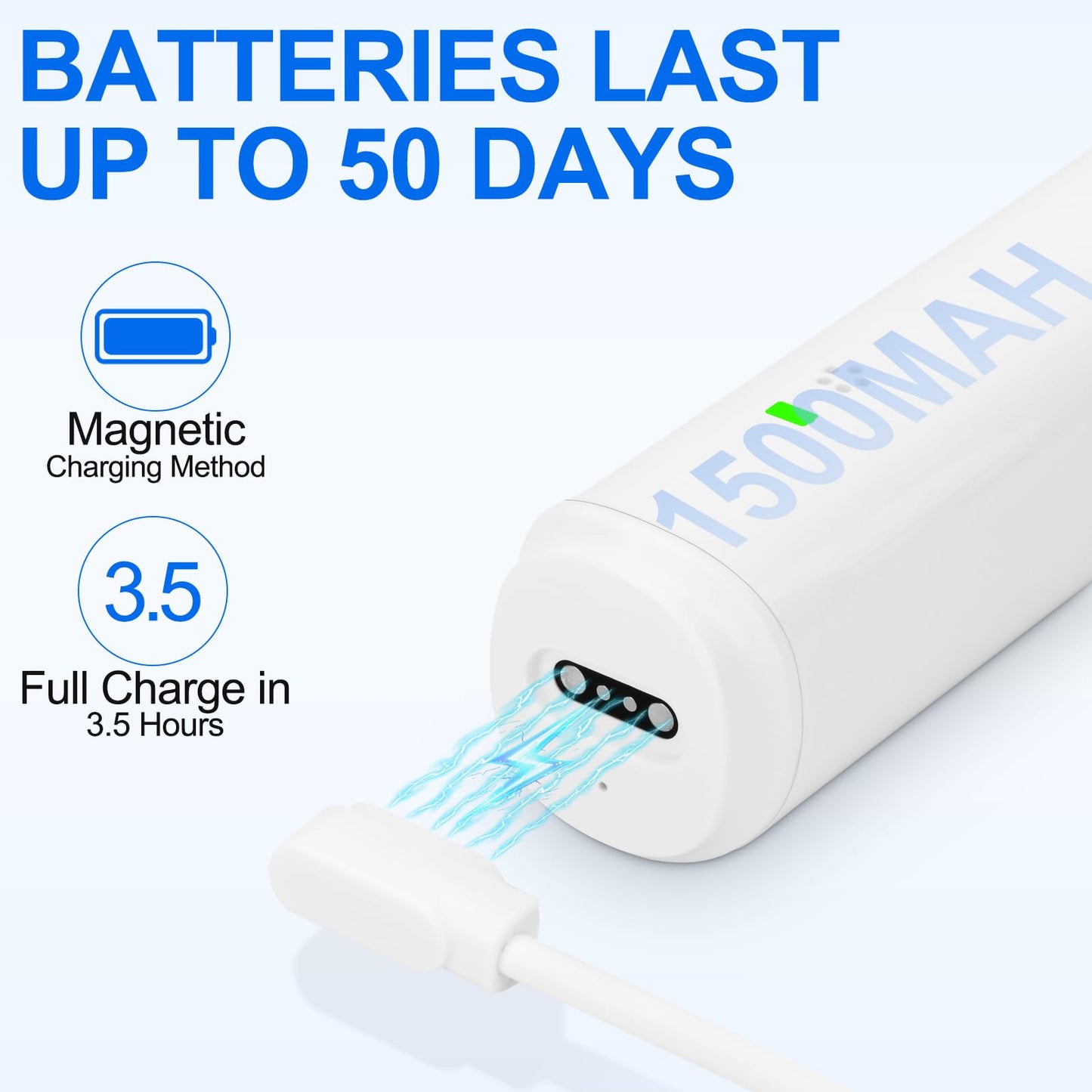 Vnina Rotating Electric Toothbrush for Adults, Rechargeable Sonic Electric Toothbrush with 2 Min Smart Timer, 4 Brushing Modes, Travel-Friendly with 2 Brush Heads, 40000VPM Motor