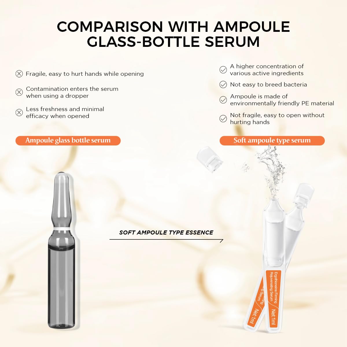 BACHERI Ergothioneine Serum Ampoules, Antioxidant & Anti-Glycation & Anti Aging Rejuvenating Facial Serums Firming and Hydrating Skin Barrier Repair for All Skin Types 30PCS/Box