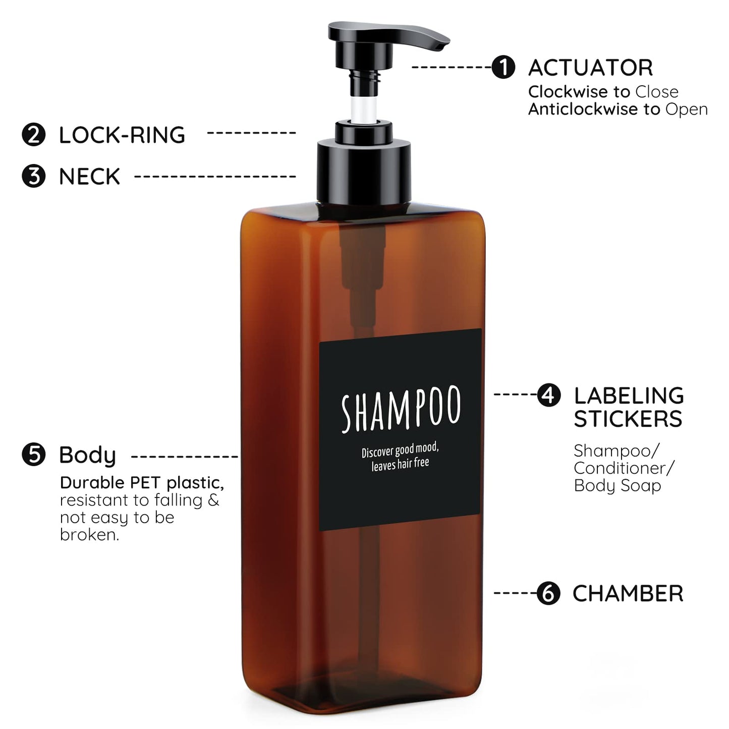 Segbeauty 8 Packs Empty Bathroom Soap Dispenser, 16.9oz Refillable Plastic Pump Bottles with Labels, 500ml Shower Dispenser Shampoo Conditioner Bottles for Kitchen Amber