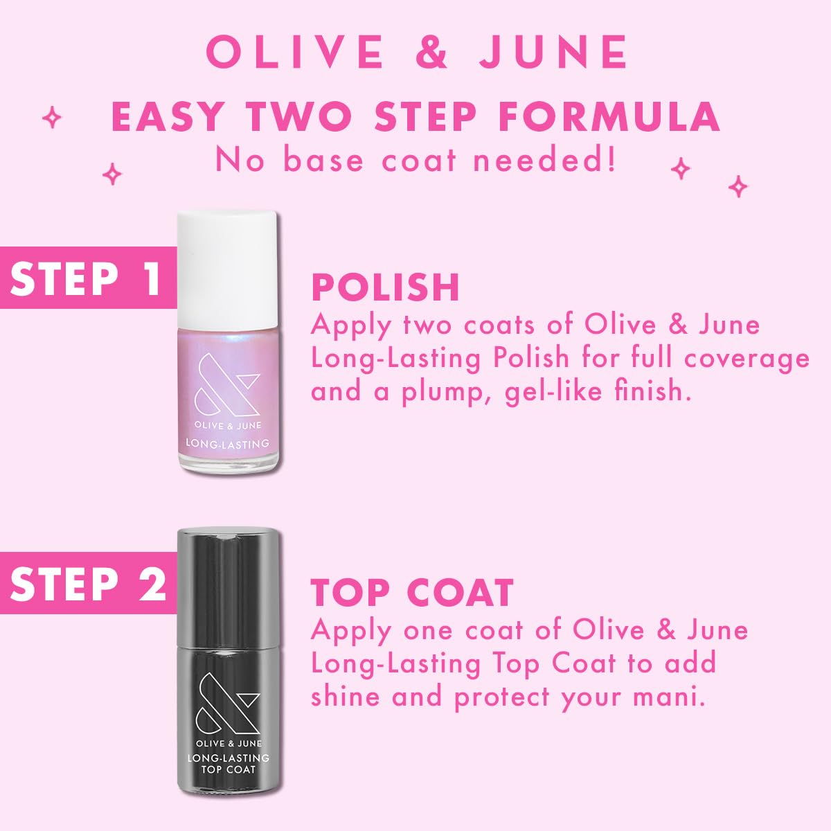 Olive & June Long Lasting Nail Polish | Plump Gel-Like Finish No Lamp Needed | Lasts up to 10 days | Salon-Quality 15-Free Vegan & Cruelty-Free Chip-Resistant | Strawberry Scone