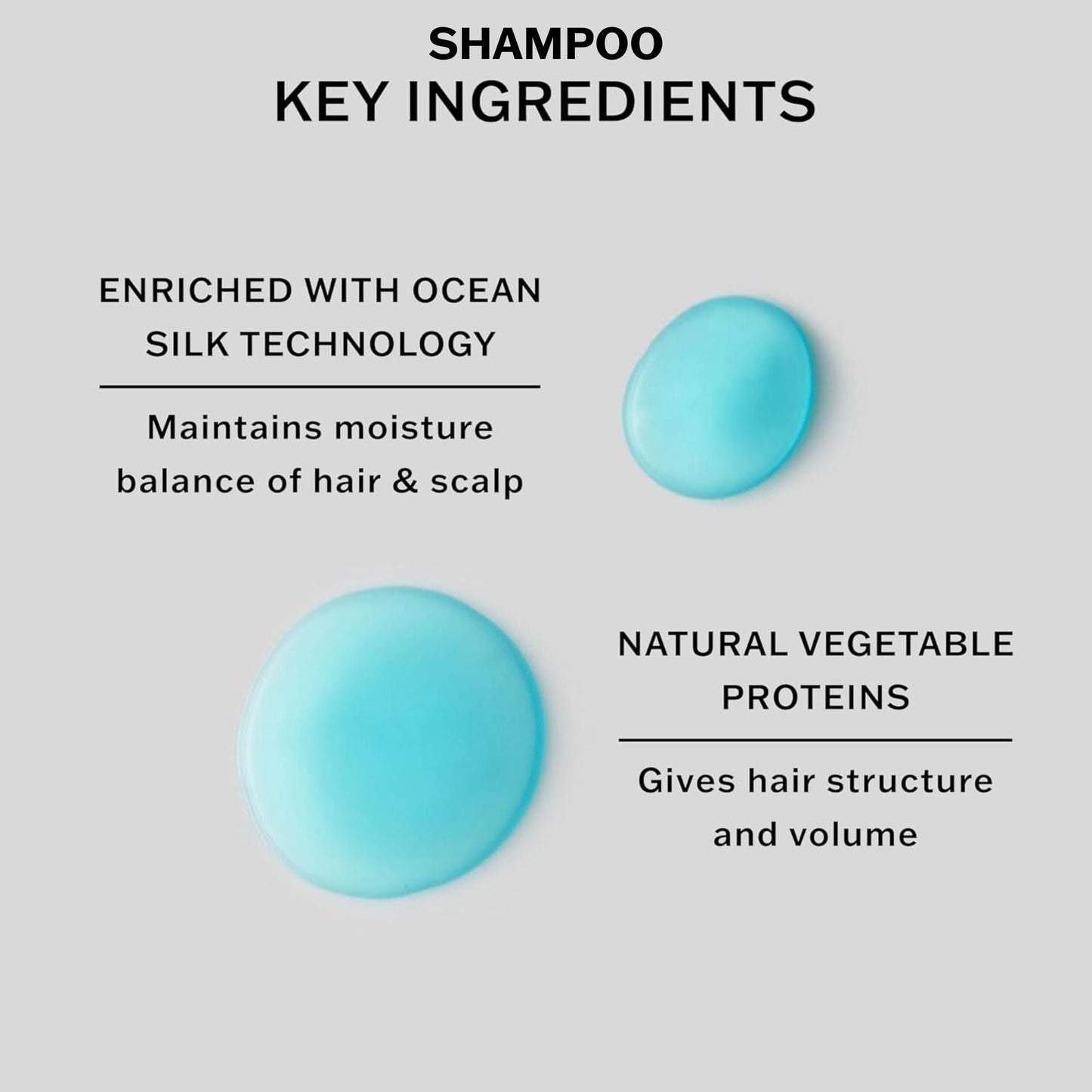 SACHAJUAN Ocean Mist Shampoo & Conditioner Travel Duo | Weightless Volume & Texture | Strengthens Fine Hair with Ocean Silk Technology | Vegan & Paraben-Free | TSA-Friendly | Set of 2