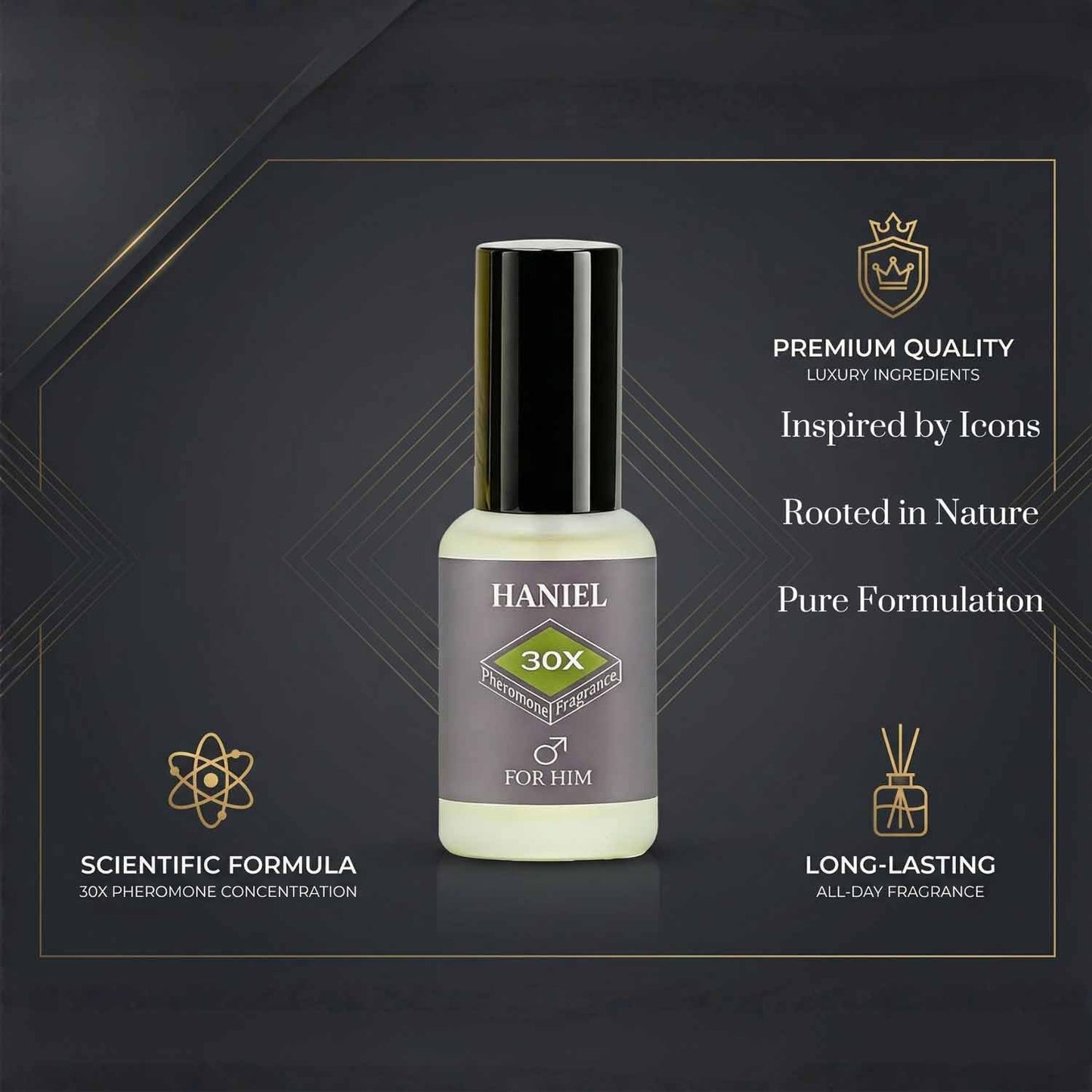 Haniel Fresh Woody Cologne for Men Long Lasting – Natural Pheromone Infused Eau de Parfum | Clean Citrus Cedar Vetiver Scent | Office Gym Date Night | Luxury Gift for Him | 30ml Travel Size