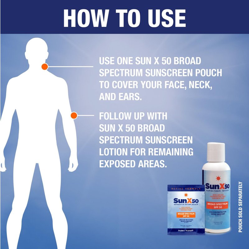 CoreTex Sun X 50 SPF Broad Spectrum Sunscreen Lotion (Refill Bag ONLY) - 25.4oz of Paraben, Oxybenzone, Octinoxate, & Oil Free Sunscreen - No White Cast and Water Resistant Up to 80 Minutes
