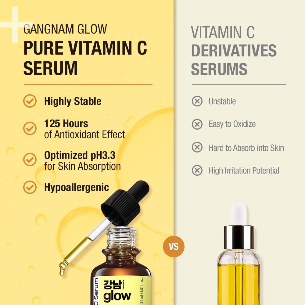 125 Hours Antioxidant Serum with Pure Vitamin C & Ferulic Acid | Korean Glass Skin Products | Vitamin C Face Serum | Korean Skin Care - 1.01fl oz (30ml)