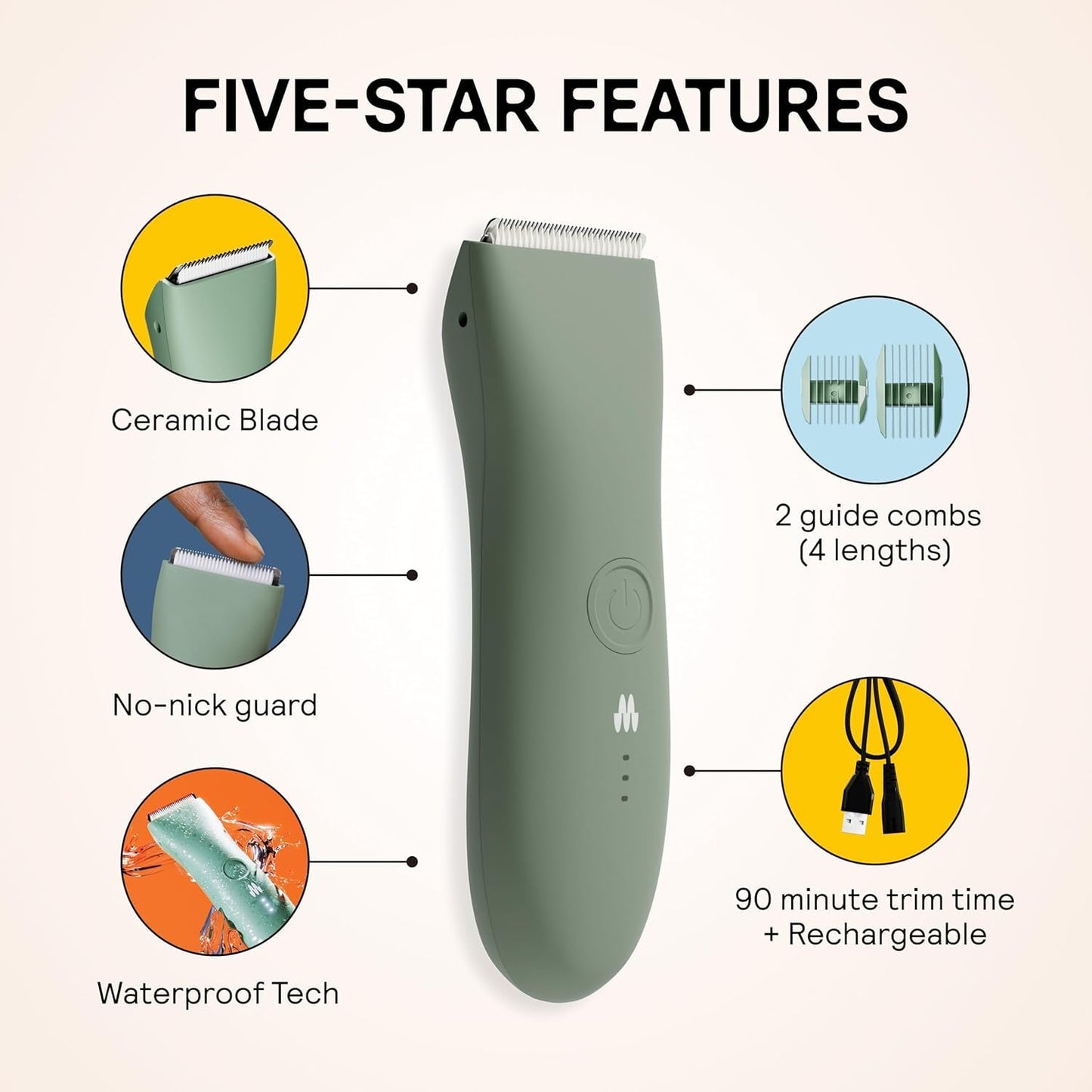 MERIDIAN The Trimmer Original - Body Hair Trimmer for Men, Electric Shaver for Pubic Hair, Chest, Legs & Bikini, Waterproof & Rechargeable