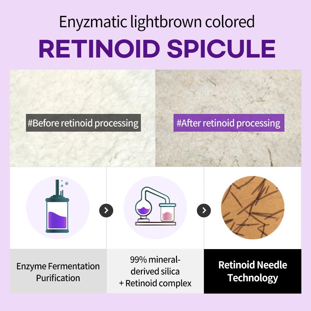 Coscell Retino Galvanic Serum 100, Korean Retinol Face Serum for Firmer-Looking Skin and Smoother Texture, Lightweight Hydrating Fluid for Beginners, Device-Free, 1.76 Oz
