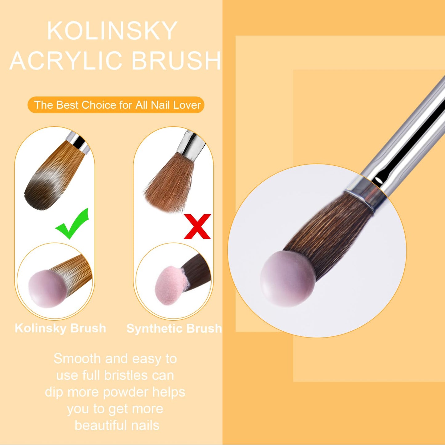 KEMEISI Acrylic Nail Brush Set, Size 02/06/08/10/12/16 Kolinsky Nail Art Brushes for Acrylic Application, Sturdy Handle Oval Shaped Acrylic Powder Nail Design Tools for Professional Manicure DIY Home