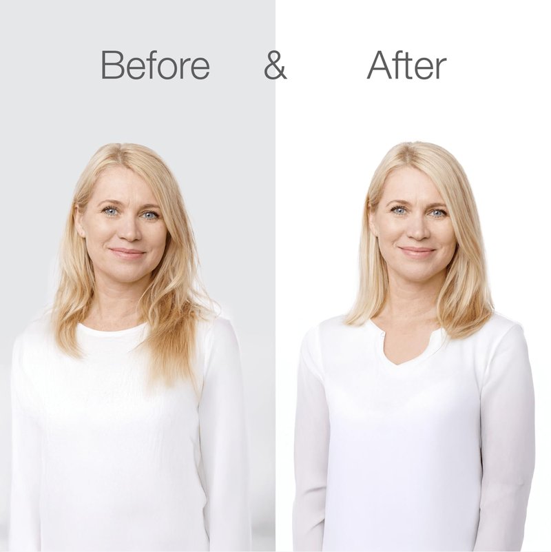 Better Not Younger Heat Protection & Taming Spray for Women Over 40-6oz – No Remorse Hair Mist with Vitamin E, Avocado & Argan Oils – Heat Protectant Spray that Protects, Smooths & Controls Frizz.