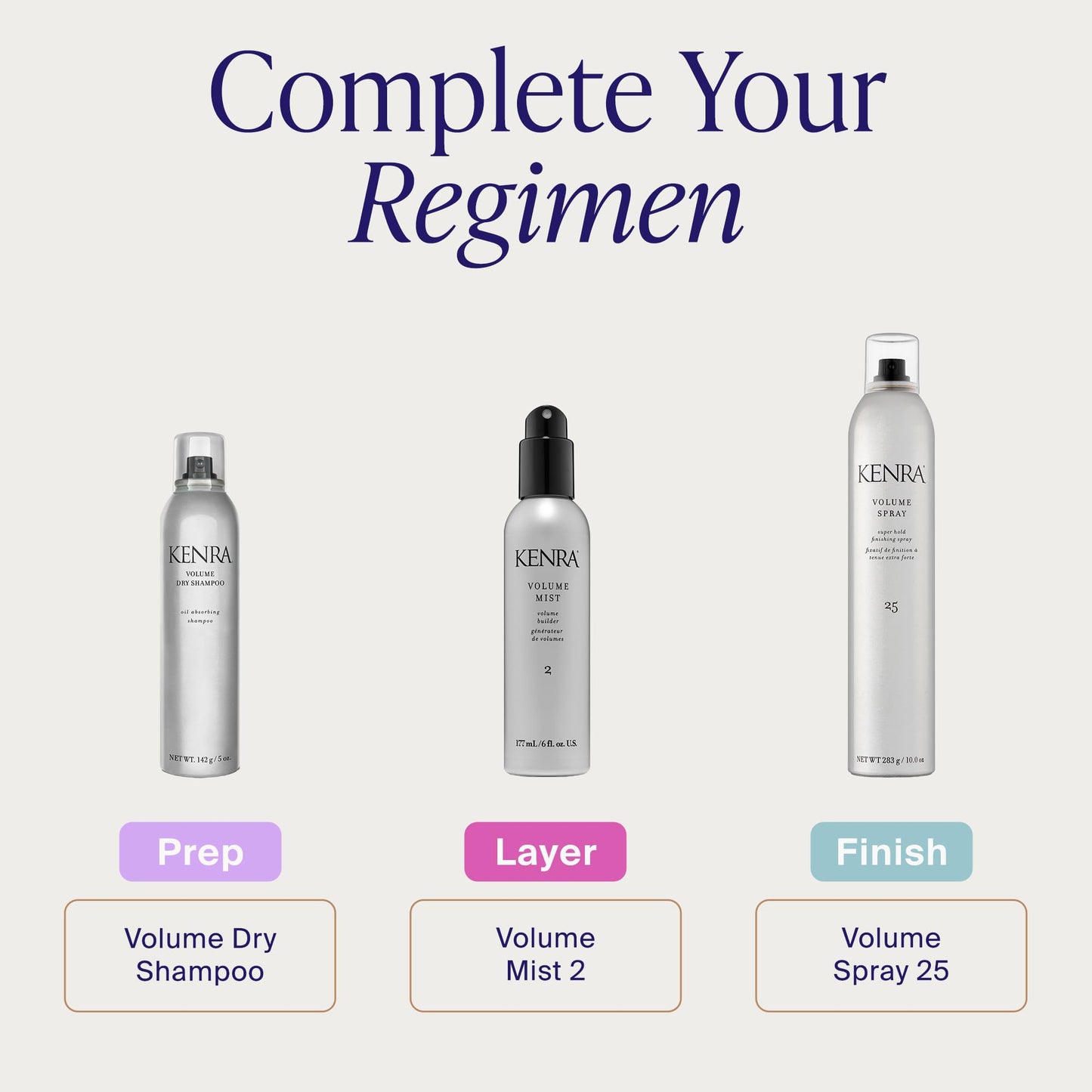 Kenra Volume Dry Shampoo | Oil Absorbing Shampoo | Translucent, Volume-Enhancing Spray | Instantly Refreshes Hair At The Root | Absorbs Oils & Impurities | All Hair Types
