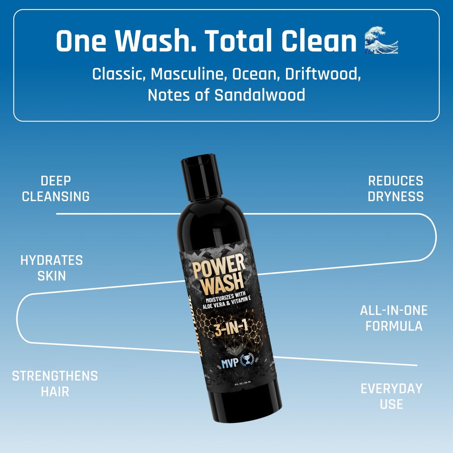 Derm Dude 3-in-1 Body Wash, Shampoo & Conditioner for Men | Daily Hydrating Shower Gel with Aloe Vera & Vitamin E | All Skin & Hair Types | MVP Scent, 8oz