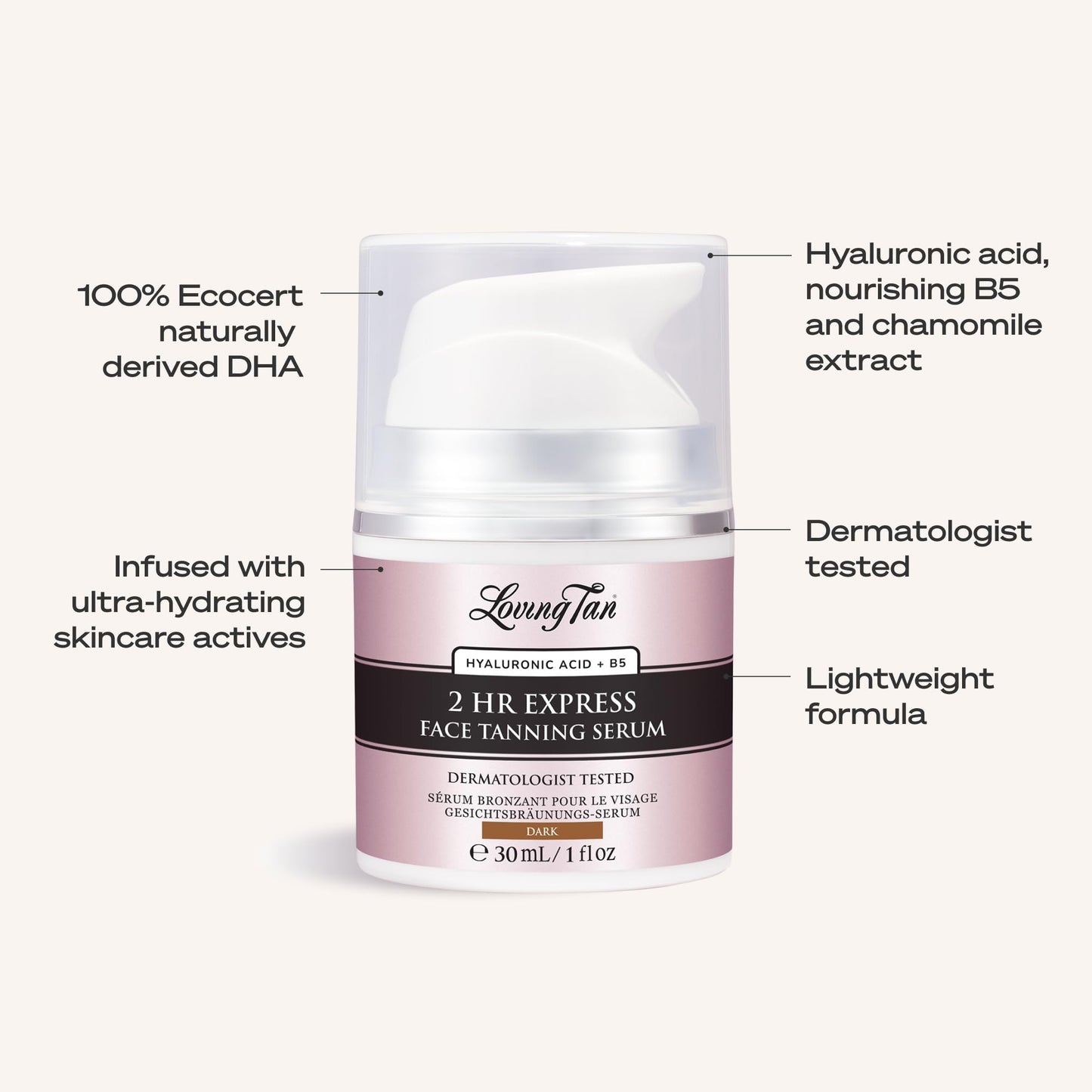 Loving Tan 2 HR Express Face Tanning Serum, Dark - Hydrating, Natural-Looking Glow Sunless Self Tanner, Dermatologist Tested, Naturally Derived DHA, Vegan & Cruelty-Free (1 Fl Oz) Packaging May Vary