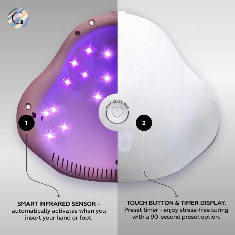 Gloss 46W UV LED Nail Lamp - Professional Gel Nail Dryer with 23 LED Beads & Auto Sensor | USB Powered for Manicure & Pedicure