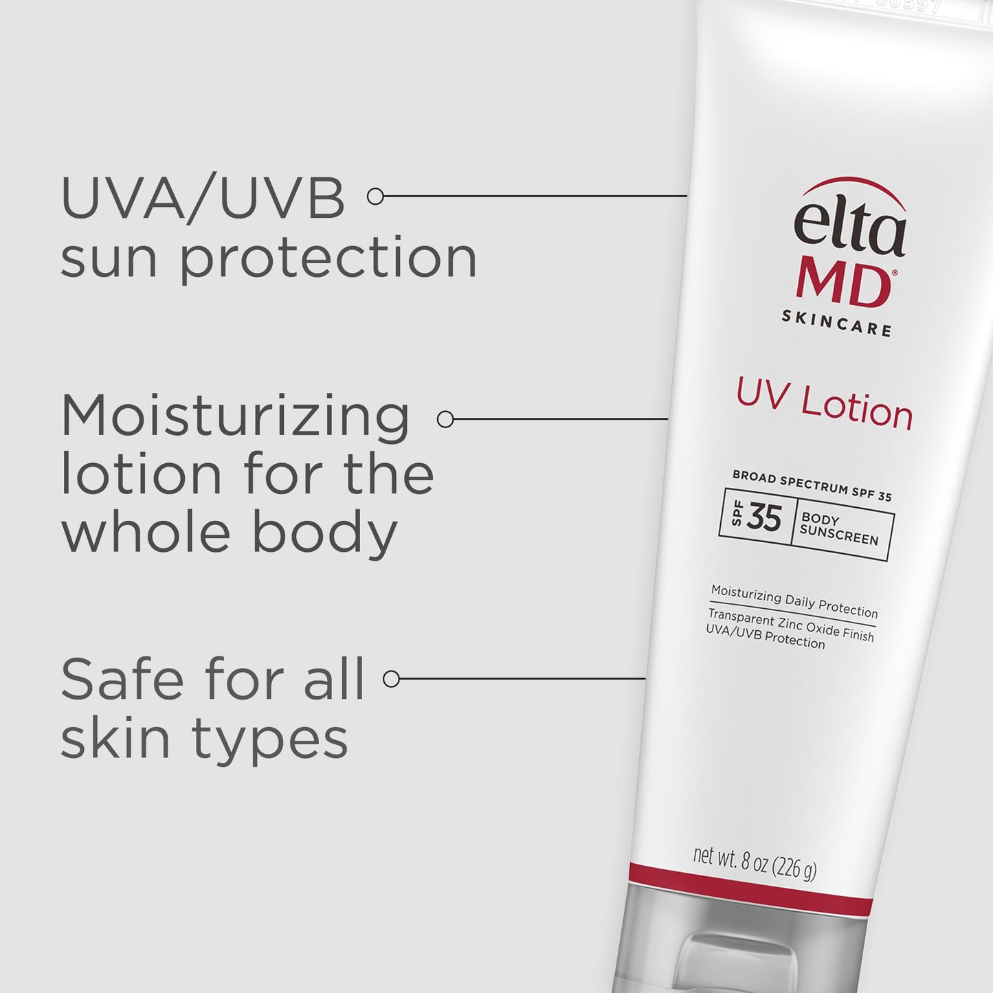 EltaMD UV Lotion SPF 30+ Sunscreen Moisturizer for Face and Body, Mineral Based with Zinc Oxide and Hyaluronic Acid for Sensitive Skin, Non-Greasy & Fragrance-Free