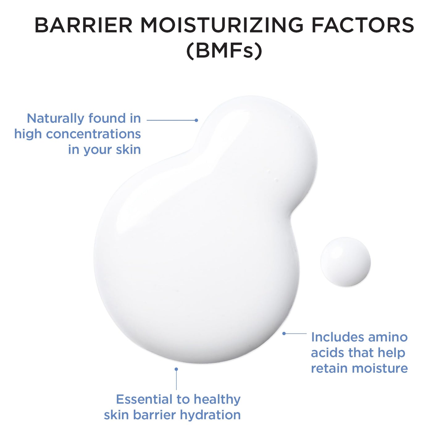 AESTURA ATOBARRIER365 Hydro Essence with Hydrating Amino Acids | Lightweight Formula, Deep Hydration, Suitable for Dry & Sensitive Skin, Non-Comedogenic, 200ML / 6.76 fl. oz.