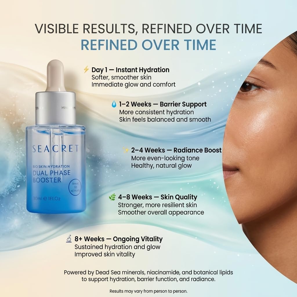 SEACRET Dual-Phase Hydration and Glow Booster, Shake-to-Activate Dead Sea Face Oil and Water Serum with FERMENT 21, Niacinamide, Jojoba and Argan for Dry Dehydrated Skin, 1 Fl Oz / 30 ml
