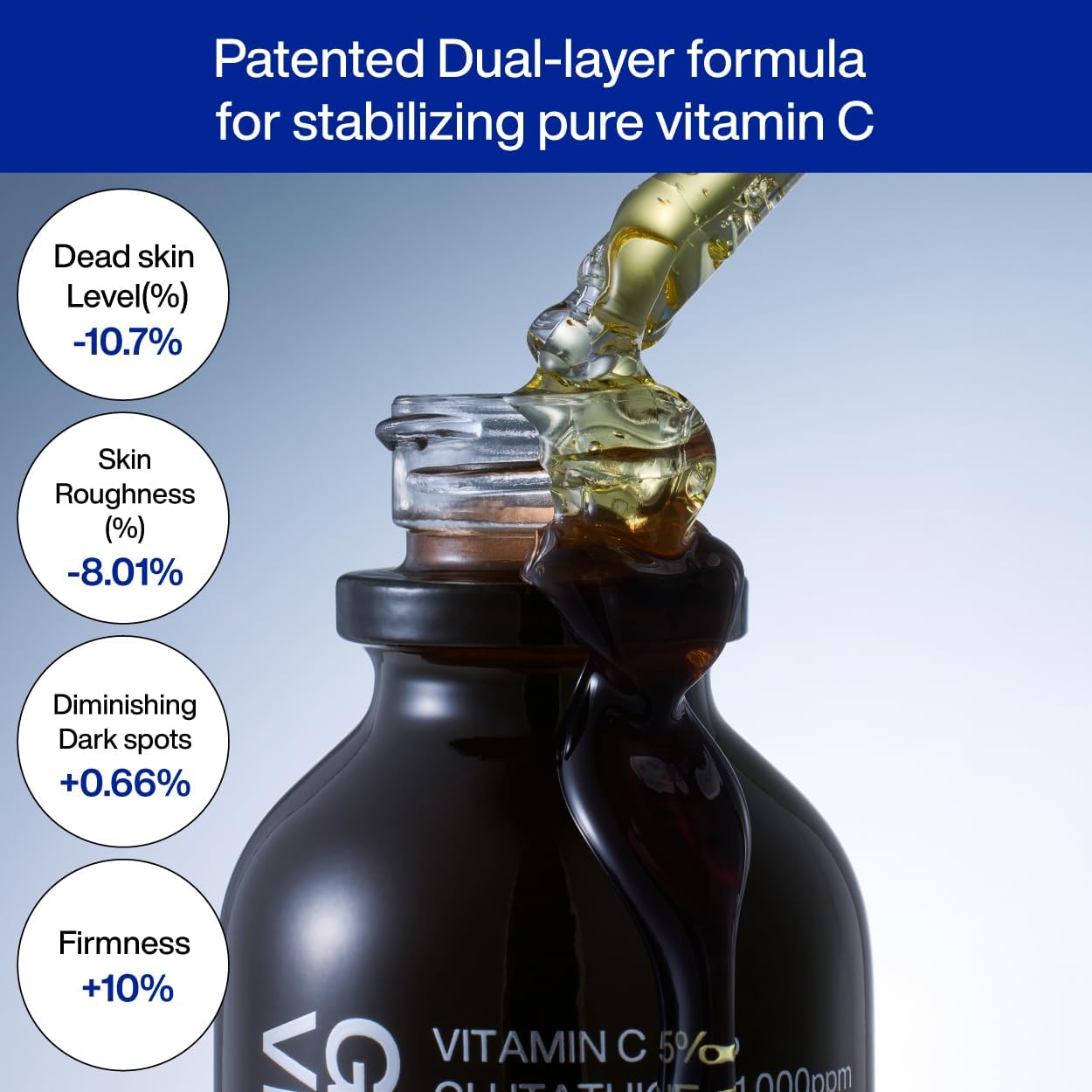 IOPE Gluta Vitamin C Brightening Serum | 25% Pure Vitamin-C and 1,000ppm Glutathione, Anti-Aging and Anti-Oxidant, Reduces Dark Spots, Korean Skincare, 0.78oz.