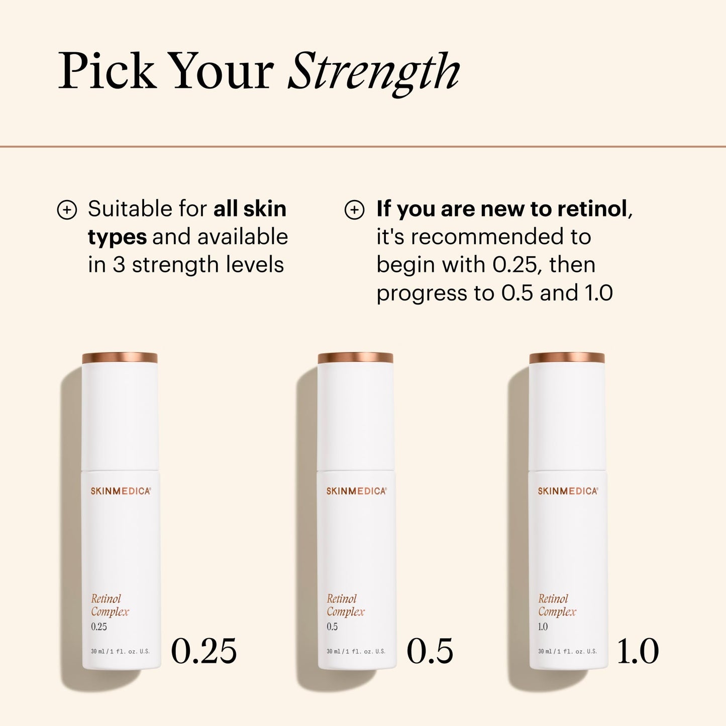 SkinMedica Retinol Serum 1.0 Complex - Serum for Face, Age-Defying Advanced Retinol Cream That Renews Skin and Diminishes the Appearance of Fine Lines and Wrinkles - 1 Fl Oz