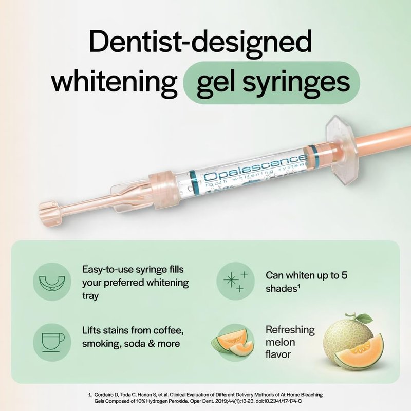 Opalescence 35% Gel Syringes Teeth Whitening - Refill Kit (4 Syringes Total) Carbamide Peroxide. Made by Ultradent, in Melon Flavor. Tooth Whitening Refill Syringes 5404-2