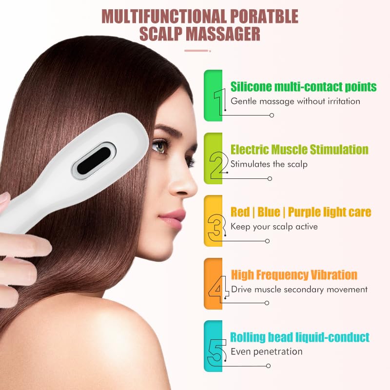 Laser Therapy Hair Growth Comb - Advanced Hair Regrowth Device for Thinning Hair