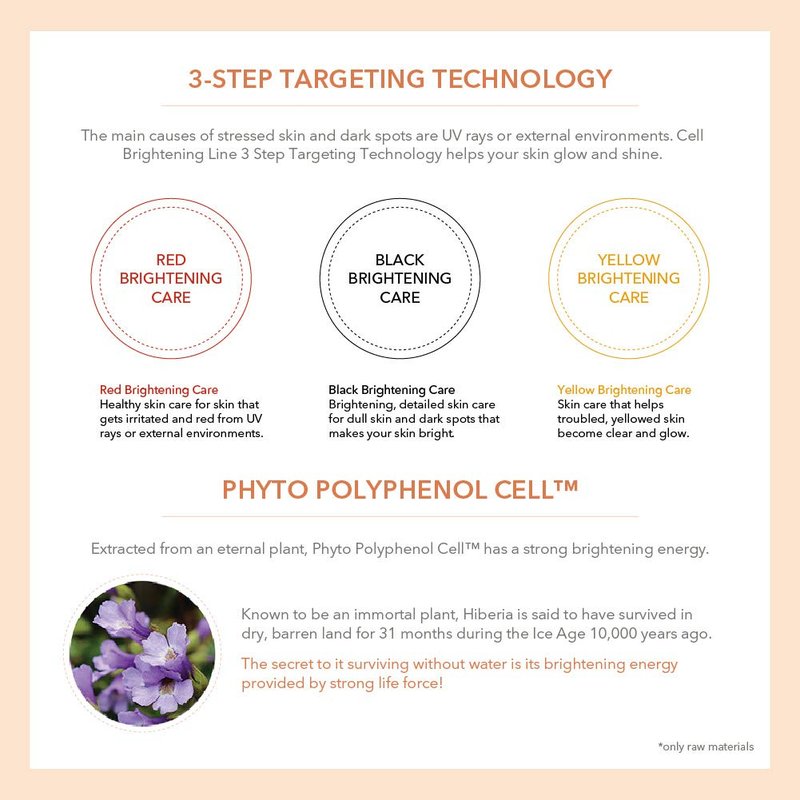 [RE:NK] Cell Brightening Extreme Cleansing Foam 150mL / 5.07 fl.oz. - Phyto Polyphrnol Cell | Red, Black, Yellow Brightening Care | Scrup Deep Cleansing | Korean Skin Care