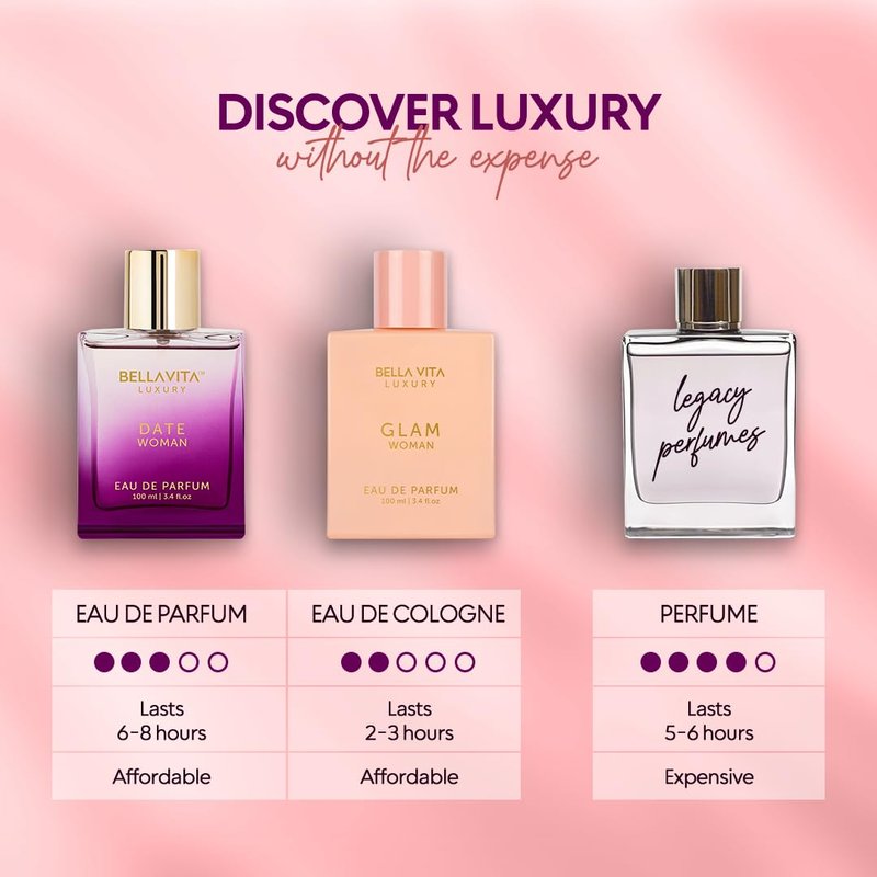 Bellavita Luxury DATE Eau de Parfum - Floral Jasmine & Pink Pepper Scent | 100 ml (3.4 fl. oz.) | Perfect Mother's Day Gift