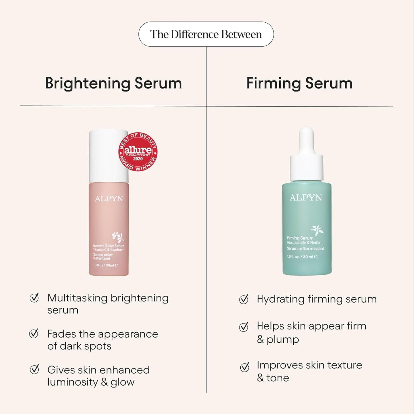 Alpyn Wild Nettle & Niacinamide Firming Serum - Smooth, Plump & Hydrate Skin | 1 oz / 30 ml