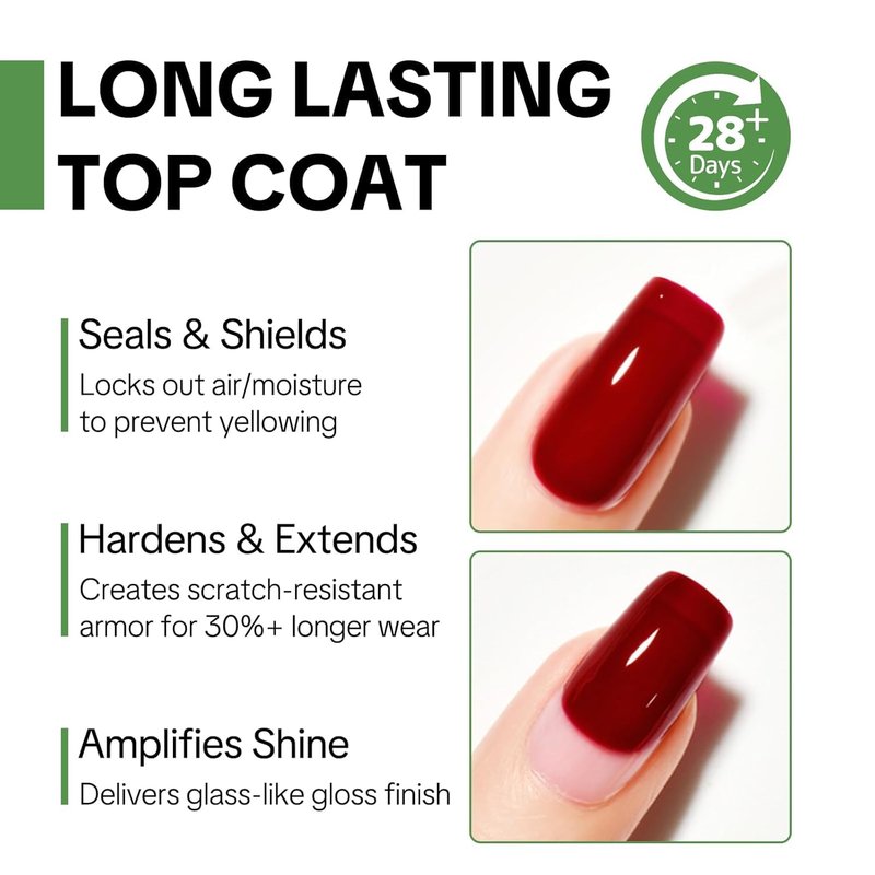 Love easy Top Coat for Nails, No Wipe High Glass Long Lasting 28+ Days, Chip Scratch Resistance Anti-yellowing Glossy Shine Manicure, Brush on Friendly for Home DIY Beginner (U V Lamp Needed)