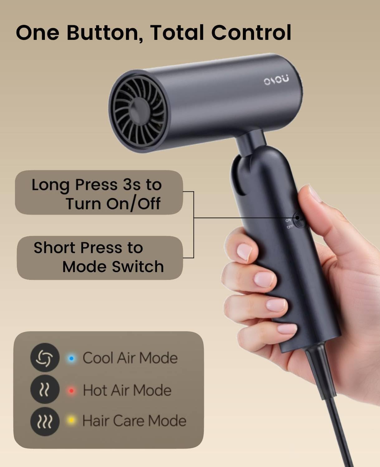 osou Foldable Hair Dryer for Travel - Global Voltage with Auto-Sensing, 1B Plasma Particles, 200times/s Temp Control, Portable Blow Dryer with Single-Sided Comb, Gray