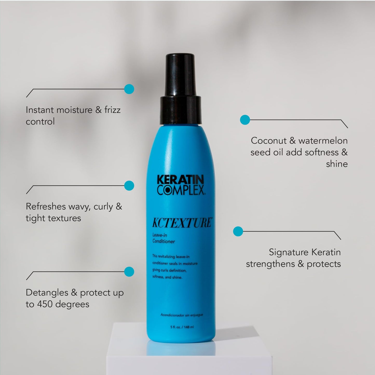 Keratin Complex - Blow Dry Essential Curl Kit - Keratin Obsessed, 5 fl oz + KCTEXTURE Leave-In Conditioner, 5 fl oz