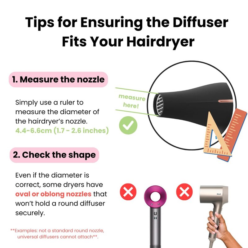 GIHALI Universal Hair Diffuser “Super Sturdy” 1.7 Inch to 2.6 Inch for Natural Curly and Wavy Hair, Hair Dryer Attachment (Black Matte)