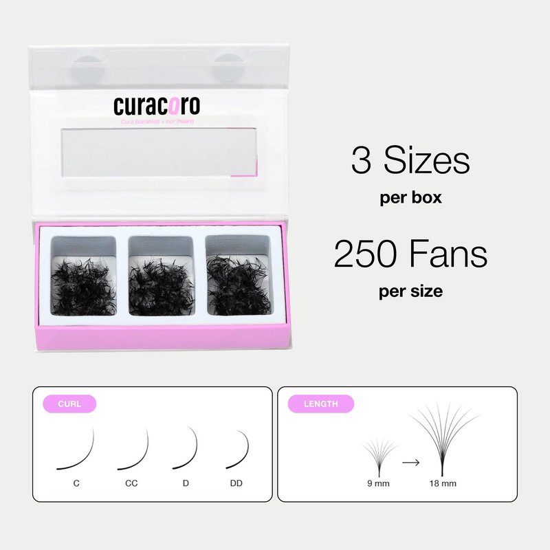 Curacoro Promade Mix 750 Fans - 5D 0.07 Lash Extensions, D Curl 9-10-11mm Mixed Length Handmade Volume Eyelashes, Long-Lasting Professional Lash Fans