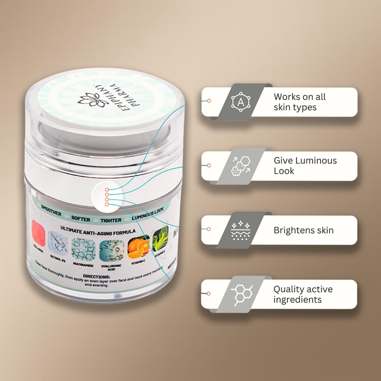 Epiphany Pharma Collagen & Retinol Anti-Aging Face Cream - 24-Hour Hydration & Renewal - Anti Wrinkle Cream for Women & Men - Niacinamide, Hyaluronic Acid, Vitamin C & E - All Skin Types, 1.7 FL Oz