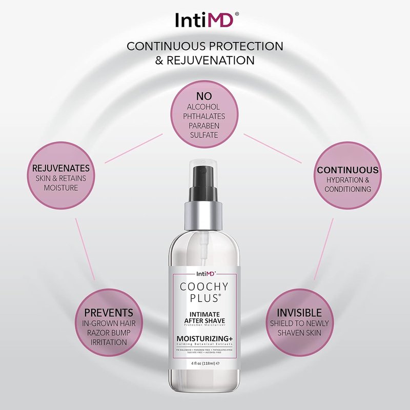 IntiMD Coochy Plus Intimate After Shave Mist & Pre-Shave Oil Kit - HydroLock Moisturizer for Razor Burn & Ingrown Hair Relief