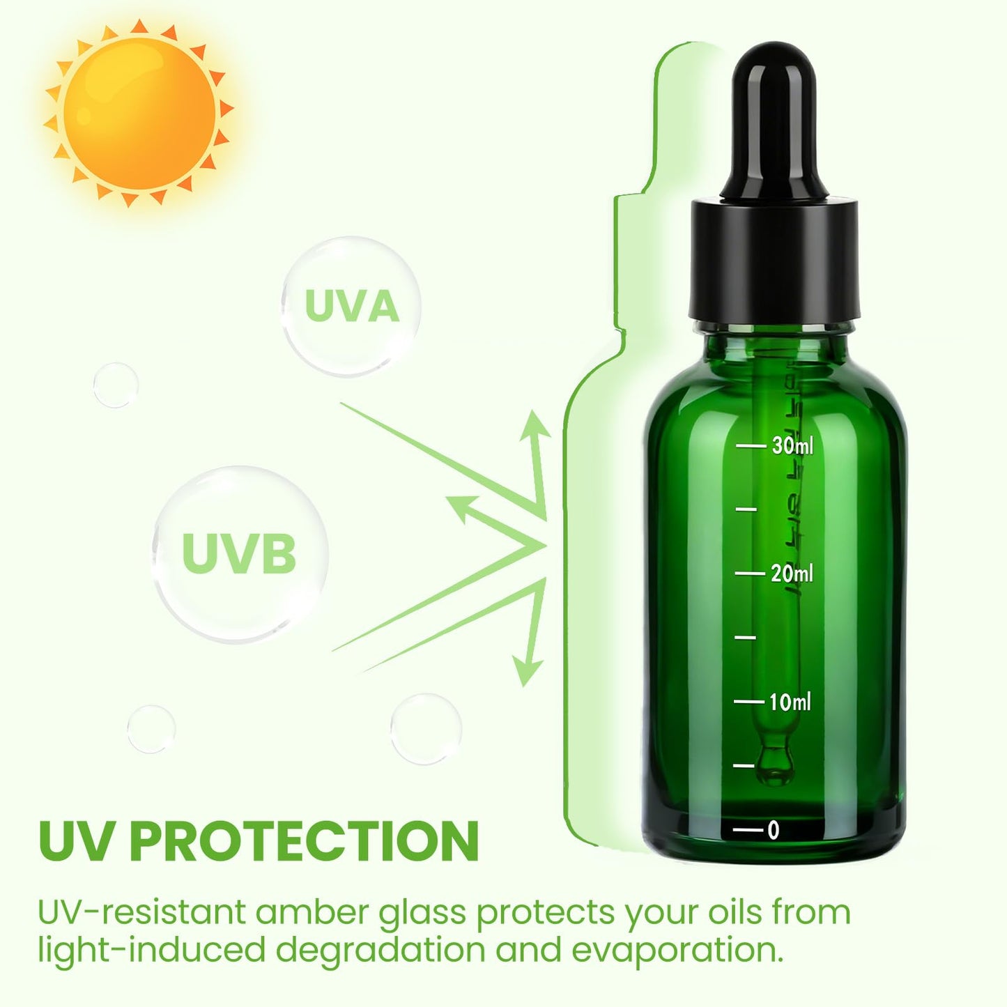 UPBUD 63 Pcs 1oz Green Glass Dropper Bottles with Measurement, 30ml Leakproof Tincture Bottles with Funnels, Eye Droppers, Extra Caps & Labels, Refillable Empty Bottles for Tinctures, Essential Oils